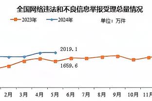 188bet体育平台下载截图1